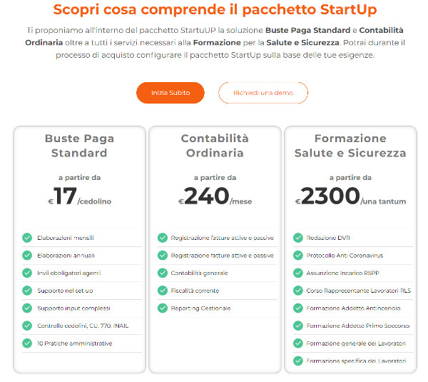 Startup F2D